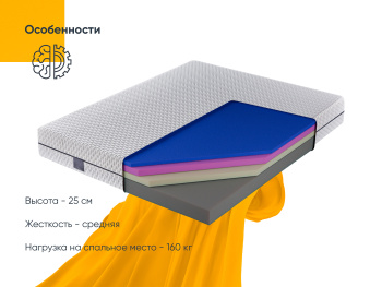 Матрас Ilario Olimpia 140x200