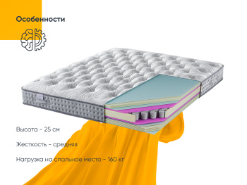 Матрас Serra Olimpia 160x200