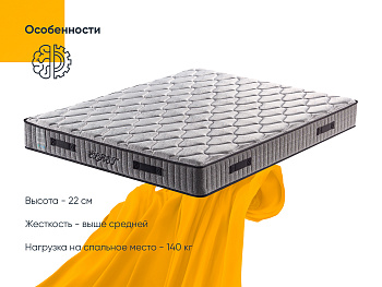 Матрас Elast